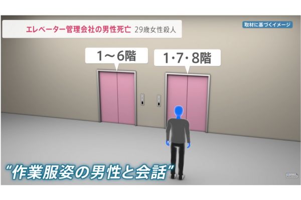 辰島ありささんが死亡したビルのエレベーター点検会社の男性従業員が